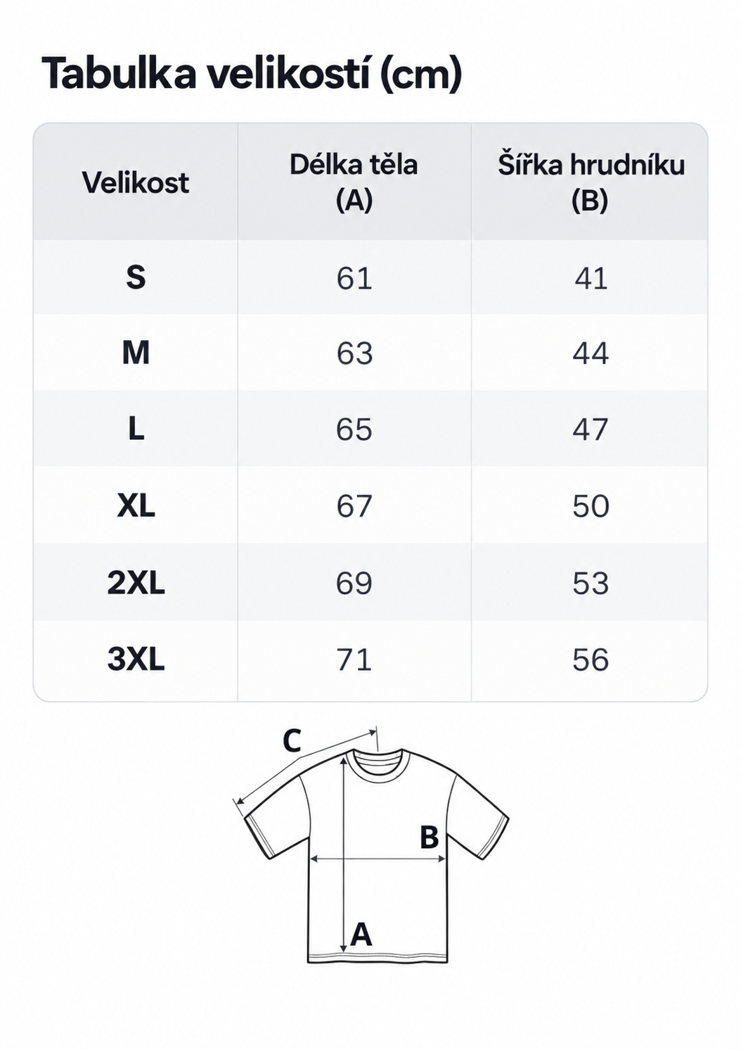 Pánská tabulka velikostí